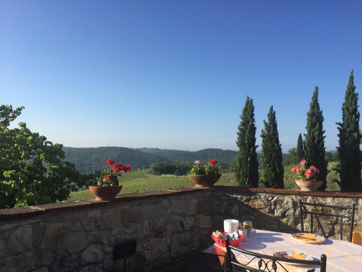 Agriturismo Malpensata Radda in Chianti Εξωτερικό φωτογραφία