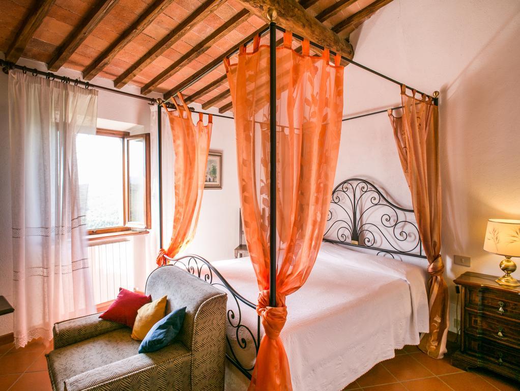 Agriturismo Malpensata Radda in Chianti Δωμάτιο φωτογραφία