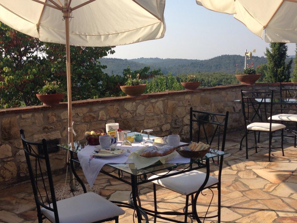 Agriturismo Malpensata Radda in Chianti Εξωτερικό φωτογραφία